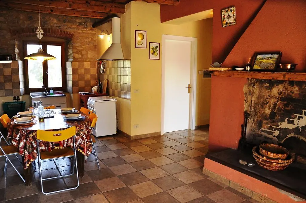 Agriturismo La Valentina Nuova Villa Talamone